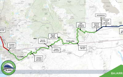 Joint Venture between Baja California Railroad and Pacific Imperial Railroad provides boost to regional growth